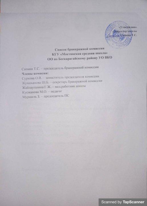 Список бракеражной комисии на 2021-2022 учебный год