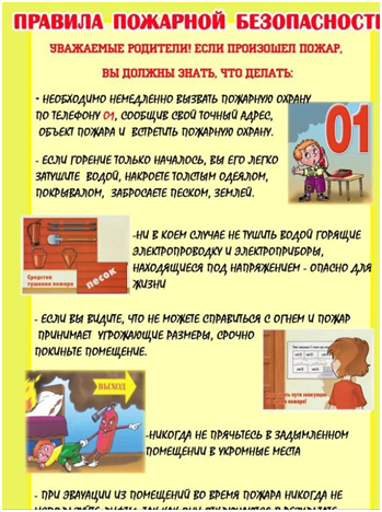 Памятка родителям