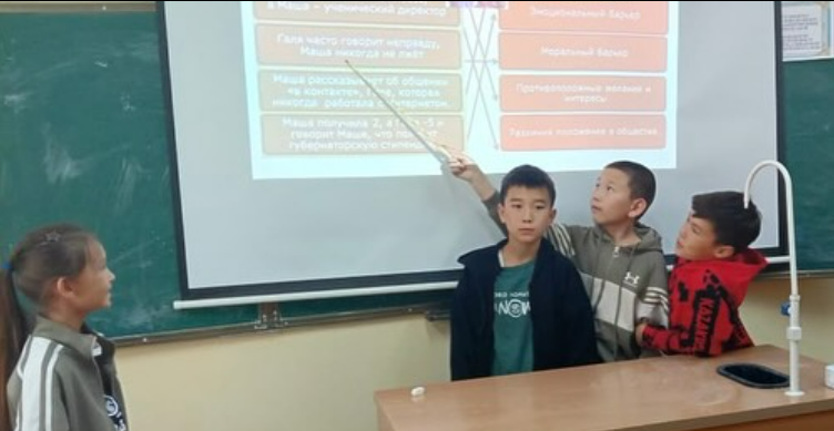 Классный час “Уроки безопасности. Защита от буллинга”.